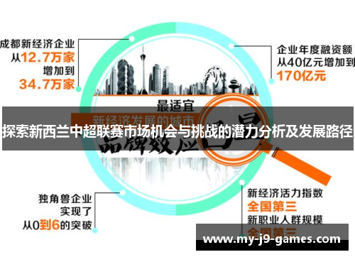 探索新西兰中超联赛市场机会与挑战的潜力分析及发展路径 探索新西兰中超联赛市场机会与挑战的潜力分析及发展路径