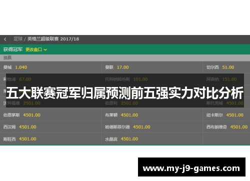 五大联赛冠军归属预测前五强实力对比分析