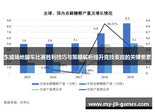 东盟场地脚车比赛胜利技巧与策略解析提升竞技表现的关键要素 东盟场地脚车比赛胜利技巧与策略解析提升竞技表现的关键要素
