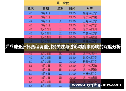 乒乓球亚洲杯赛程调整引发关注与讨论对赛事影响的深度分析 乒乓球亚洲杯赛程调整引发关注与讨论对赛事影响的深度分析