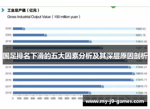 国足排名下滑的五大因素分析及其深层原因剖析 国足排名下滑的五大因素分析及其深层原因剖析