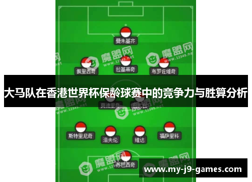 大马队在香港世界杯保龄球赛中的竞争力与胜算分析 大马队在香港世界杯保龄球赛中的竞争力与胜算分析