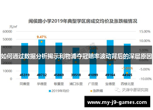如何通过数据分析揭示利物浦夺冠赔率波动背后的深层原因 如何通过数据分析揭示利物浦夺冠赔率波动背后的深层原因