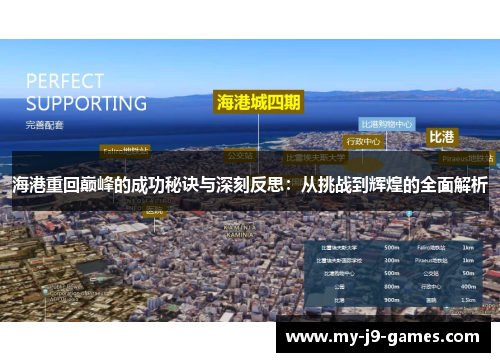 海港重回巅峰的成功秘诀与深刻反思:从挑战到辉煌的全面解析 海港重回巅峰的成功秘诀与深刻反思:从挑战到辉煌的全面解析