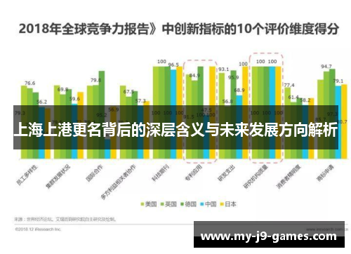 上海上港更名背后的深层含义与未来发展方向解析 上海上港更名背后的深层含义与未来发展方向解析