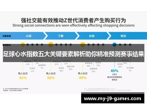 足球心水指数五大关键要素解析助你精准预测赛事结果