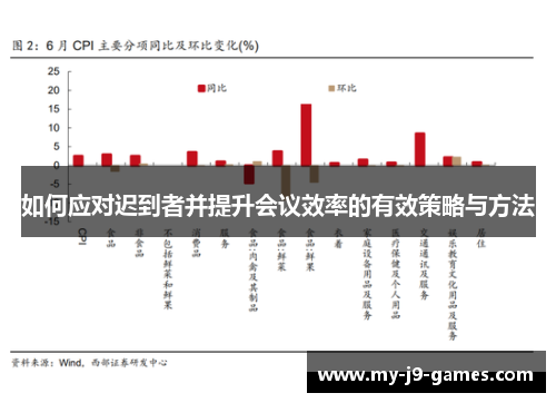 如何应对迟到者并提升会议效率的有效策略与方法 如何应对迟到者并提升会议效率的有效策略与方法
