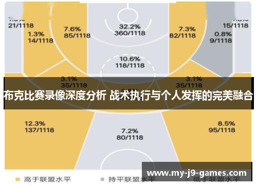 布克比赛录像深度分析 战术执行与个人发挥的完美融合