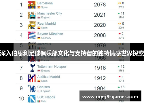 深入伯恩利足球俱乐部文化与支持者的独特情感世界探索