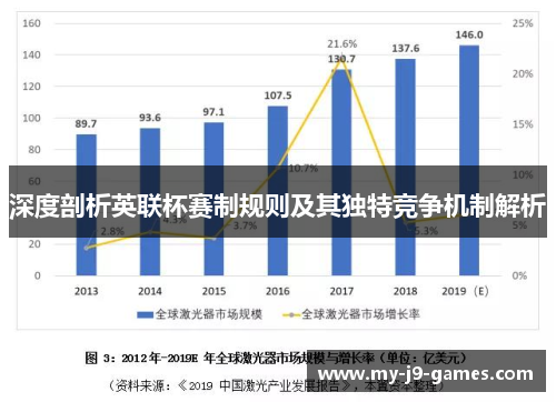 深度剖析英联杯赛制规则及其独特竞争机制解析