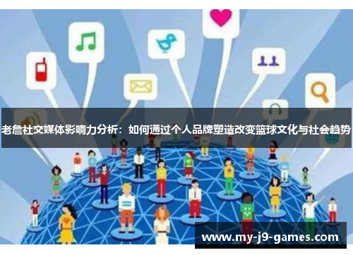 老詹社交媒体影响力分析:如何通过个人品牌塑造改变篮球文化与社会趋势 老詹社交媒体影响力分析:如何通过个人品牌塑造改变篮球文化与社会趋势