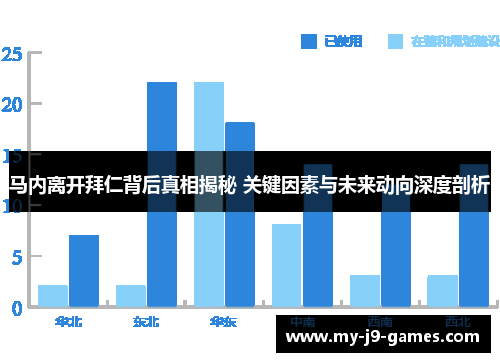 马内离开拜仁背后真相揭秘 关键因素与未来动向深度剖析