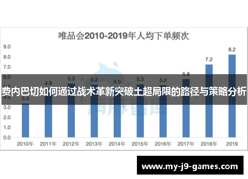 费内巴切如何通过战术革新突破土超局限的路径与策略分析