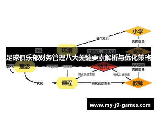 足球俱乐部财务管理八大关键要素解析与优化策略