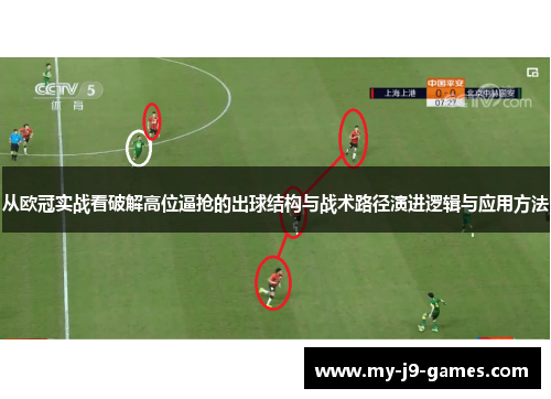从欧冠实战看破解高位逼抢的出球结构与战术路径演进逻辑与应用方法 从欧冠实战看破解高位逼抢的出球结构与战术路径演进逻辑与应用方法