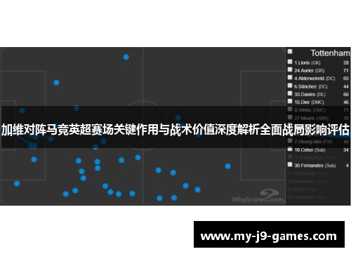 加维对阵马竞英超赛场关键作用与战术价值深度解析全面战局影响评估 加维对阵马竞英超赛场关键作用与战术价值深度解析全面战局影响评估